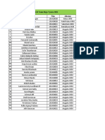 Daftar Nama Ukm Tenis Meja