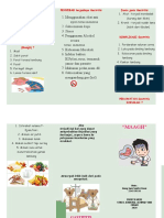 LEAFLET Gastritis