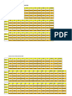 Senarai Semak Penghantaran PBD (Autorecovered)