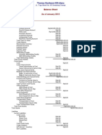 Standard Balance Sheet THOMAS DIANA