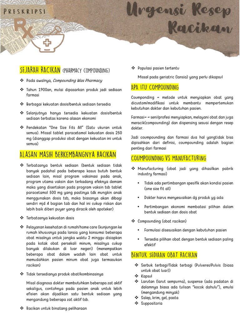 Sejarah dan Definisi Obat Racikan | PDF