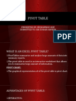 Pivot Table: Presented By: Muhammad Asif Submitted To: Sir Zuhair Arfeen