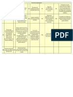 Tablas de Convenciones Diagrama