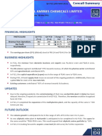 Alkyl Amines Chemicals Limited: Financial Highlights