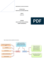 AA1 Mapa Conceptual