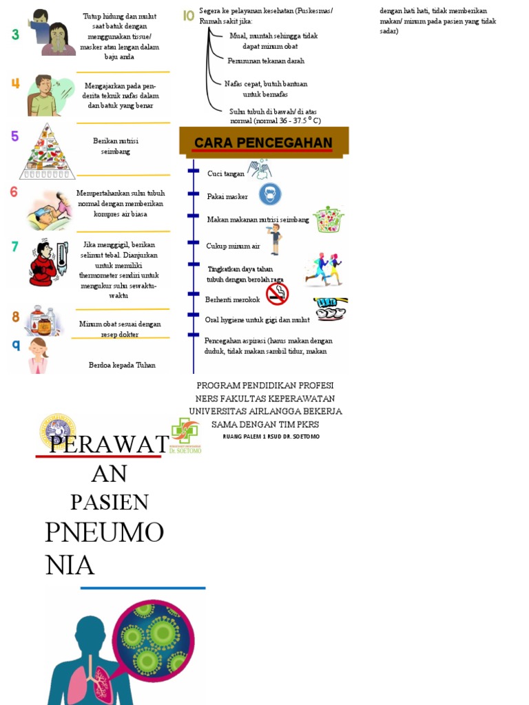 Leaflet Pneumonia | PDF | Kesehatan Holistik