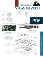 La Villa Savoye