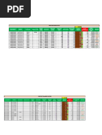 Preventive Maintenance File 25 May, 2021
