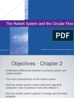 The Market System and The Circular Flow: Mcgraw-Hill/Irwin