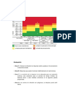 Valores Norma 10816 para Vibraciones