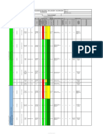 7-Identificacion de Peligros Uts San Gil