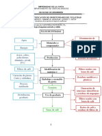 E.C - Taller Identificación de Oportunidades de Ciclicidad