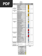 Curso de Estado-Maior Conjunto 