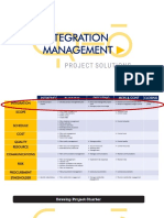 PM FUND Course3 Integration