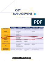 PM FUND Course6 Cost