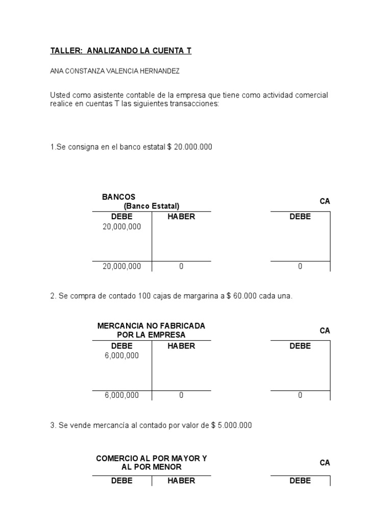 Taller de Cuentas T en Contabilidad | PDF | Al por menor | Bancario