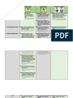 Cuadro Comparativo Beneficios Oea