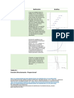 Matematicas Funcion