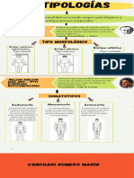 Naranja Foto Limpio y Corporativo Historia de Una Organización Cronograma Infografía