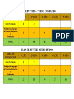 Plan de Estudio