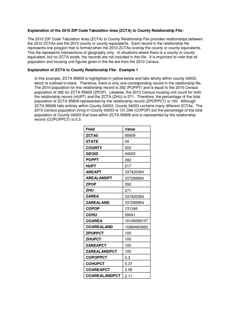 Explanation Zcta County Rel 10 | PDF | United States Census Bureau ...