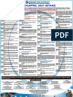 March - April 2021 Intake
