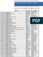 Práctica Filtros Avanzados - Tarea