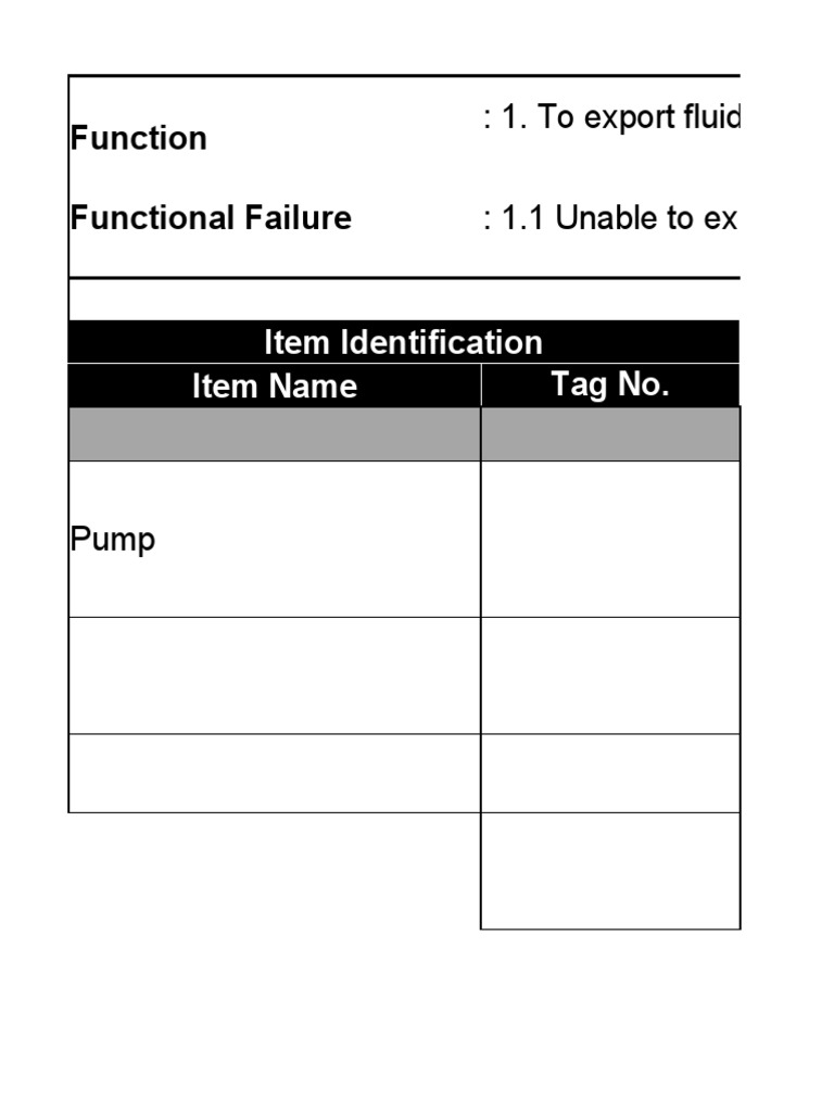 Army Pump Failure Analysis Report | PDF | Pump | Boiler