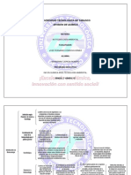 Tarea 2 - Monserrat Zepeda Romero