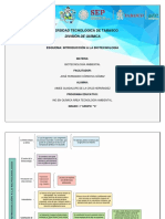 Tarea 2 - Aimee Gpe de La Cruz Hernández