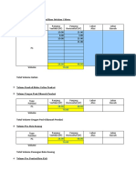 Backup Data Lab. IPA SMP SATAP 7 Dampelas