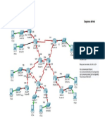 Ejemplo de Diagrama de Red.