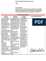 Ejemplo de Registro de Las Observaciones de Un Niño