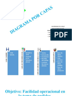 Diagrama Por Capas