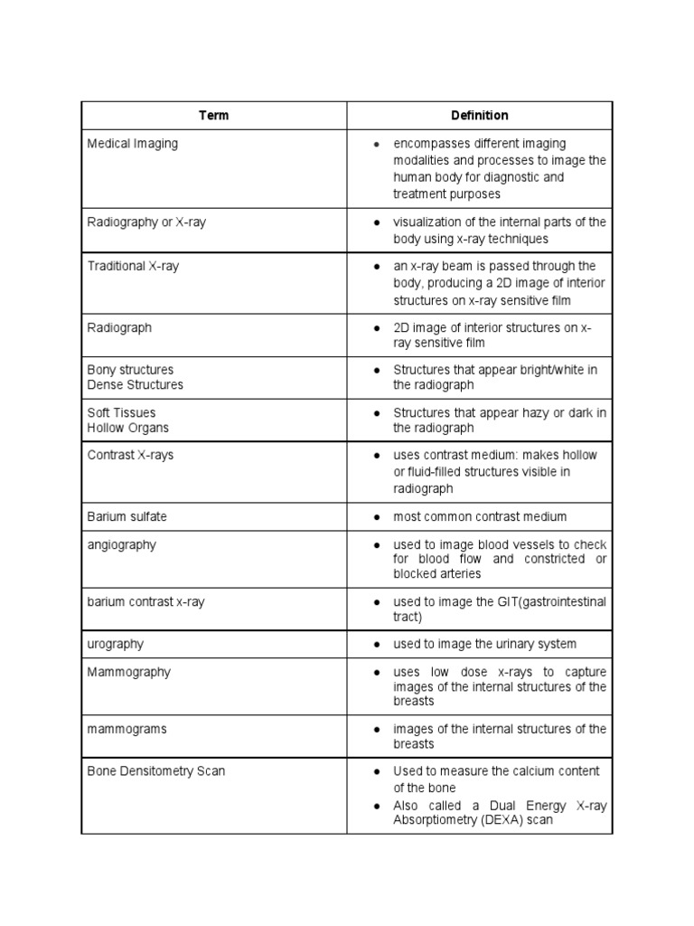 Medical Imaging To CT Scan Quizlet | PDF | Radiography | X Ray