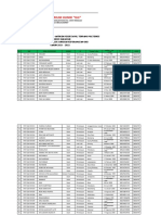 Daftar Hasil Pemeriksaan Rapid Antigen Peserta PKL Terpadu Poltekkes Kemenkes Makassar Gel.2 (Revisi2) ) - Removed