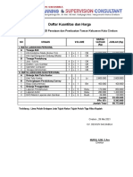 Daftar Kuantitas Dan Harga: Pekerjaan Review DED Penataan Dan Pembuatan Taman Kebumen Kota Cirebon