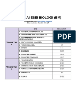 Senarai Esei Biologi (2)