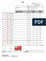 Waterbody Proforma 1-3-21