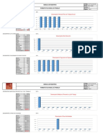 SST-PLA-OD-001-Plan de Trabajo Anual 2020 - Graficas