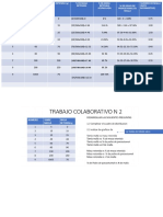 Cuadro de distribución tecnologia farmacéutica 1