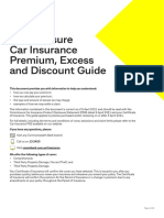 Comminsure Car Insurance Premium, Excess and Discount Guide
