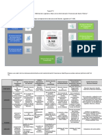 Sistemas administrativos del DL 1436