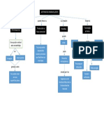 Automatas Maravillosos PDF