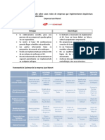 Administracion de Tecnología