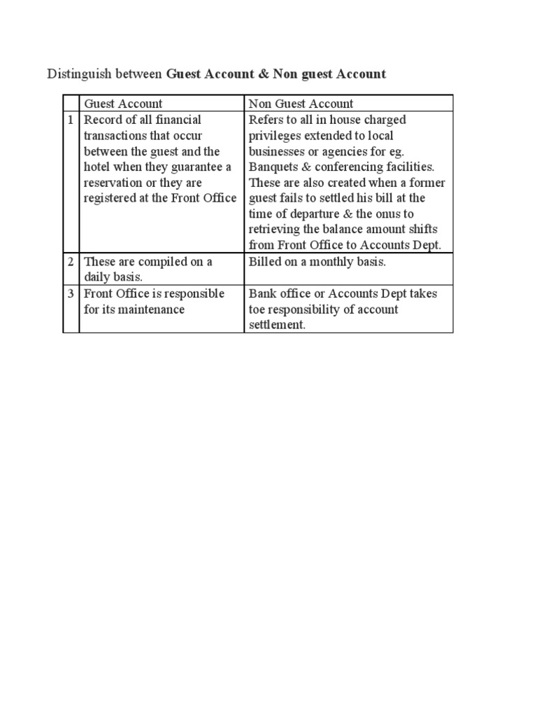 Distinguish Between Guest Account & Non Guest Account PDF