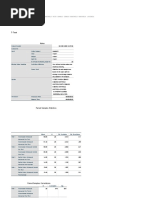 SPSS Kecemasan & Barthel Index