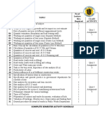 S# Topic No of Hrs. Required Class Activity 01 02 03 04 05 06 07 08 9 10 11 12 13 14 15 16 17 18 19 20 21 22 23 24 25 26 27 28 29 30 31