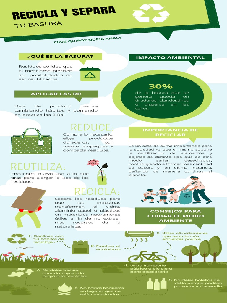 C5 - Infografía 3R | PDF