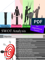 SWOT Analysis